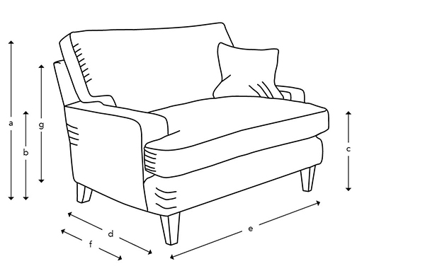 Sofas & Stuff